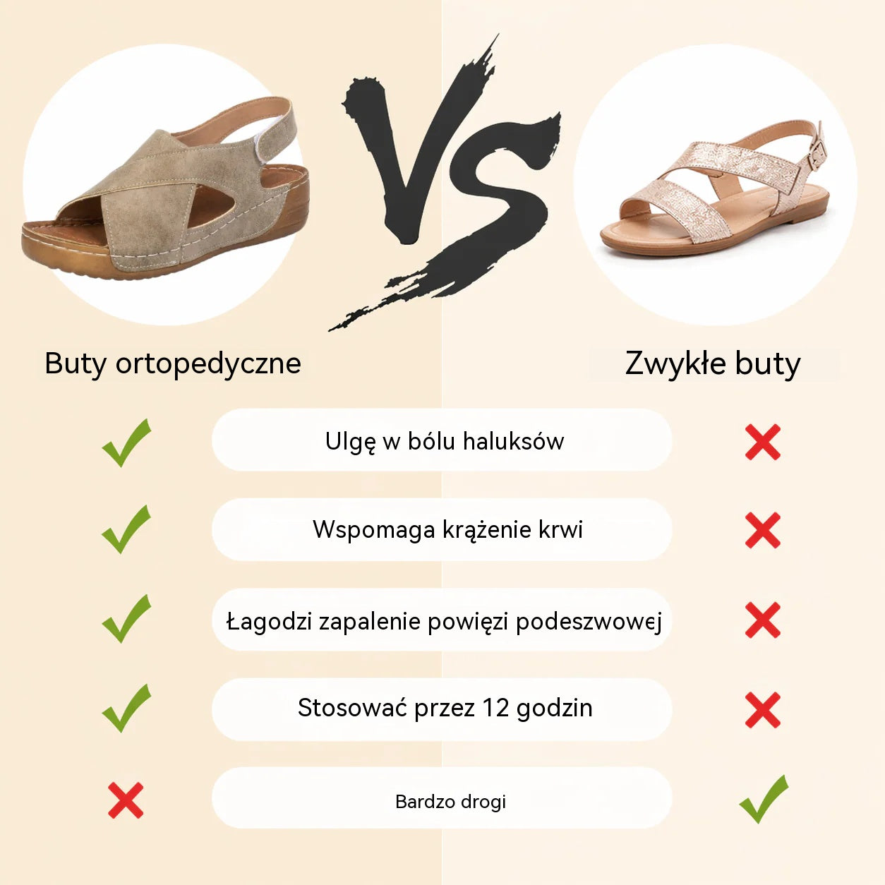 🔥 Oferta ograniczona czasowo: 50% zniżki! Letnie sandały ortopedyczne: ergonomicznie zaprojektowane dla wygody, przewiewności i łagodzenia bólu ✅