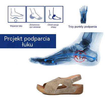 🔥 Oferta ograniczona czasowo: 50% zniżki! Letnie sandały ortopedyczne: ergonomicznie zaprojektowane dla wygody, przewiewności i łagodzenia bólu ✅