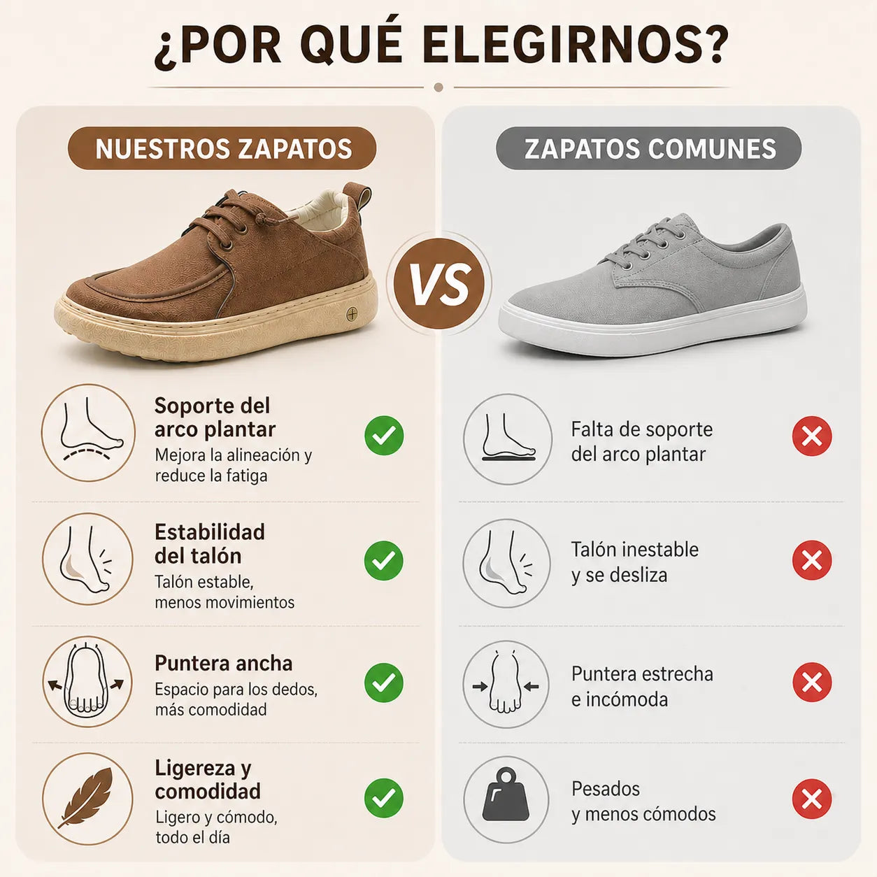 🎉 ¡50% de descuento hoy, termina pronto! 🐂 Zapatos ortopédicos para hombre, hechos a mano con auténtica piel de vaca australiana 👞 Soporte para el arco del pie - Impermeables y antideslizantes ✅ Cómodos para caminar