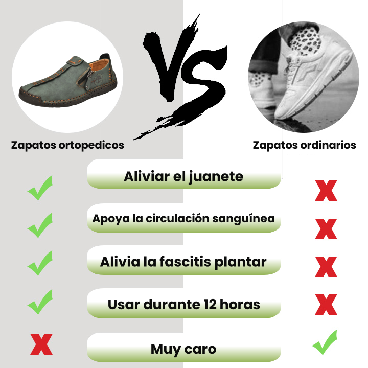 【🎉 60% zniżki przez ograniczony czas, tylko dziś. Nie przegap!】 - Męskie buty ortopedyczne wykonane z australijskiej skóry cielęcej. 👞 Komfort chodzenia i ulga w bólu ✅