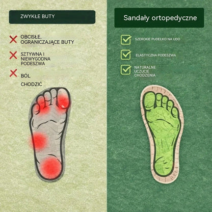🔥 Oferta ograniczona czasowo: 50% zniżki! Letnie sandały ortopedyczne: ergonomicznie zaprojektowane dla wygody, przewiewności i łagodzenia bólu ✅